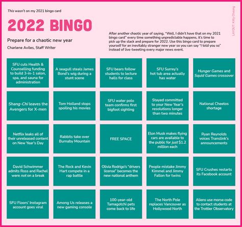 wimbledon 2022 bingo